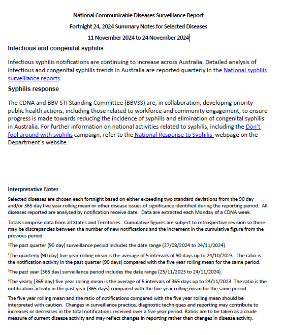 Cover image_NNDSS fortnightly reports – 11 to 24 November 2024