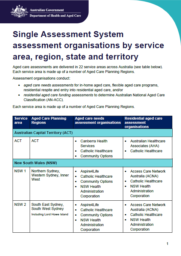 Single Assessment System assessment organisations by service area, region, state and territory   