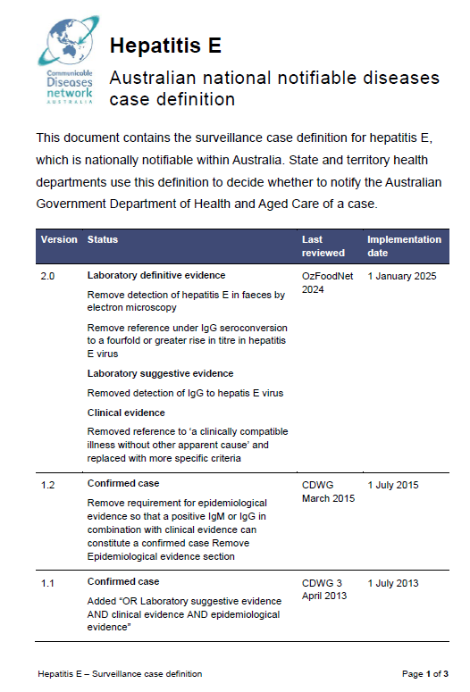 Hepatitis E – Surveillance case definition cover image (Jan 2025)