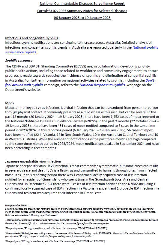NNDSS fortnightly reports – 06 January to 19 January 2025 Cover image