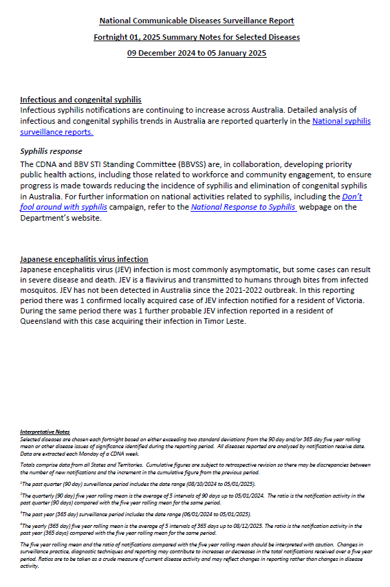 NNDSS fortnightly reports – 09 December to 05 January 2025 cover image