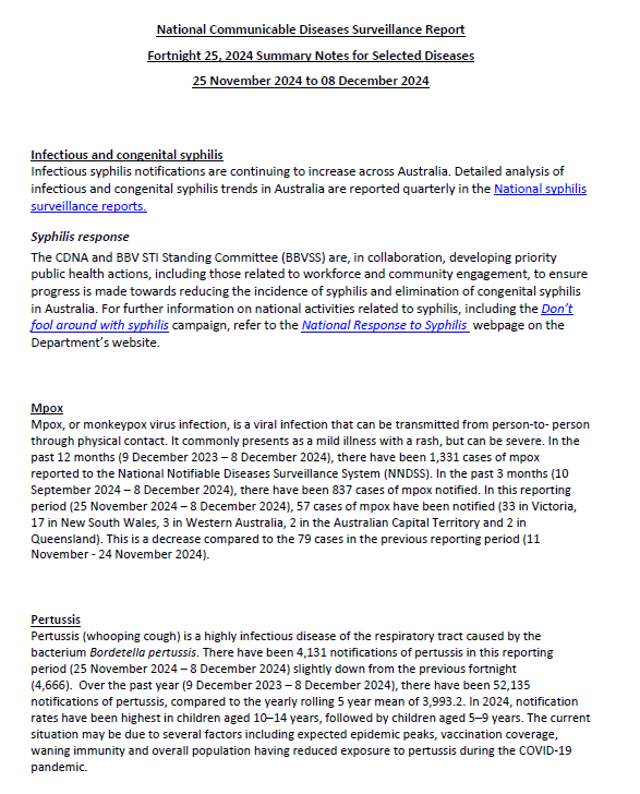 NNDSS fortnightly reports – 25 November to 08 December 2024 cover image