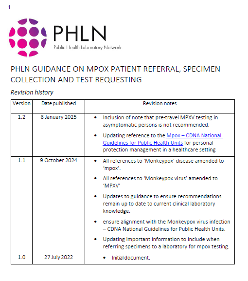 Cover image_PHLN guidance on mpox patient referral specimen collection and test requesting