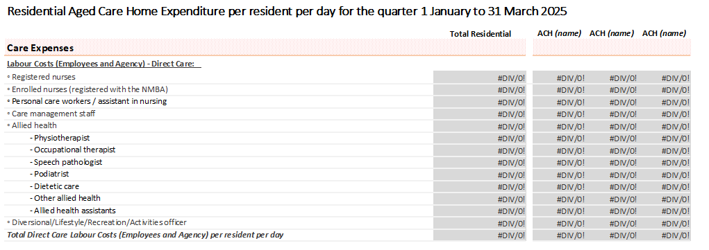 Quarterly Financial Report – Non-uploadable template – Q3 – January to March 2025