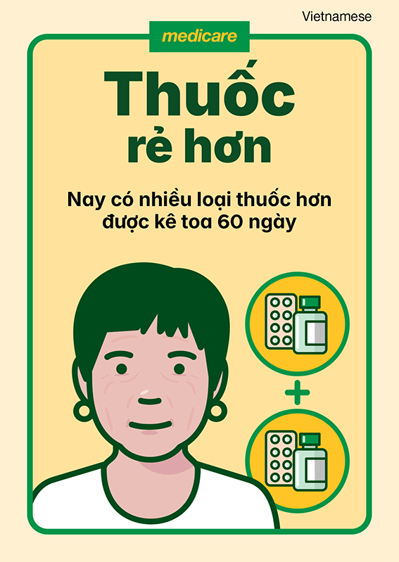 Tiêu đề: Bưu thiếp toa thuốc 60 ngày