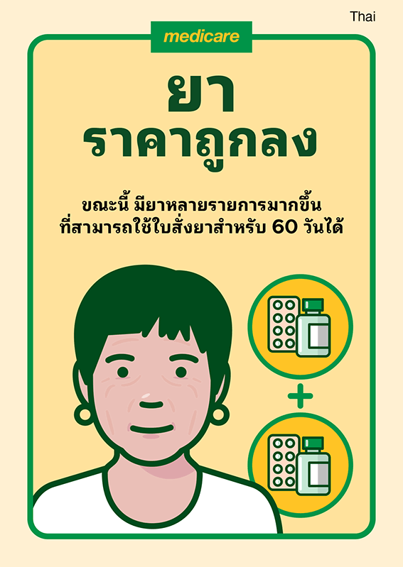 หัวข้อ - โปสต์การ์ดเกี่ยวกับใบสั่งยาสำหรับ 60 วัน