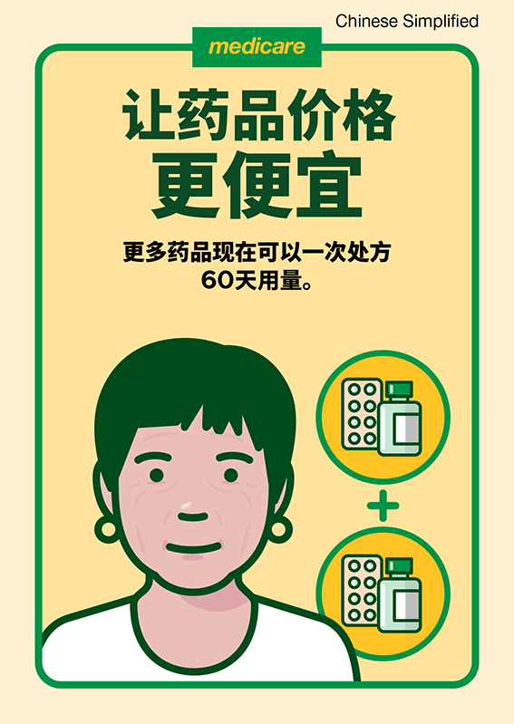 60天处方明信片