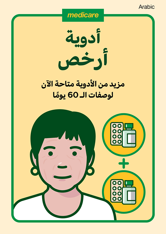 بطاقة بريدية بخصوص الوصفات الطبية لمدة 60 يومًا