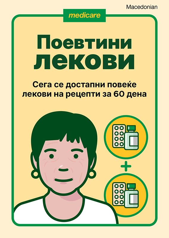 Картичка за лекови на рецепти за 60 дена