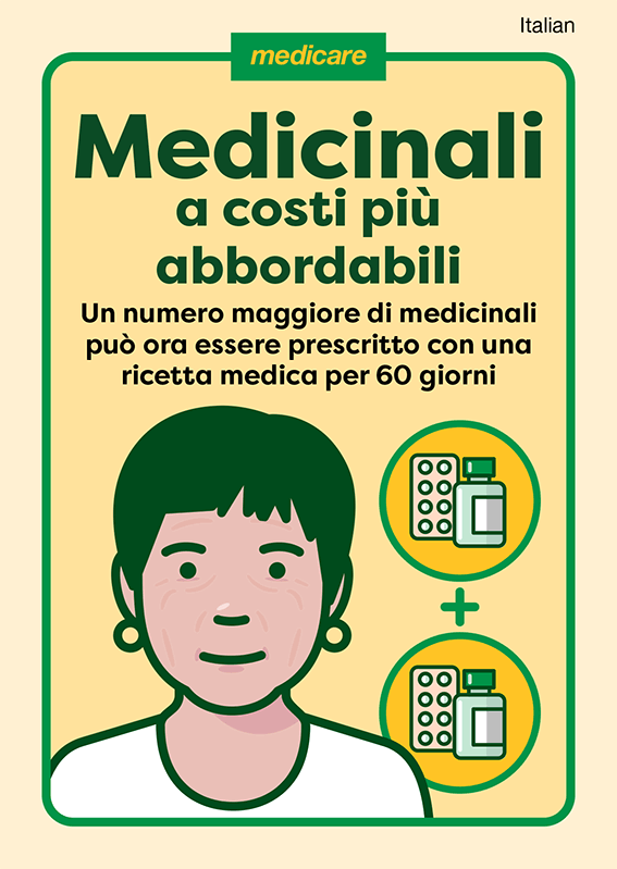 Cartolina sulle ricette mediche per 60 giorni