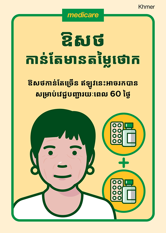 ប្រៃសណីយ៍ប័ត្រ វេជ្ជបញ្ជារយៈពេល 60 ថ្ងៃ