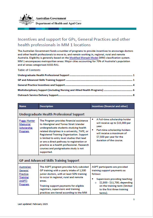 Incentives and support for GPs and general practices in Modified Monash 1 locations