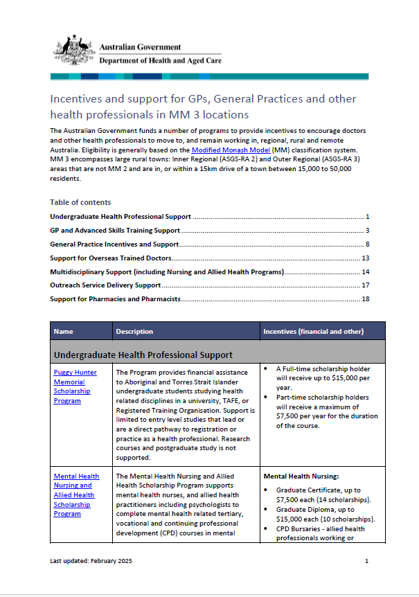 Incentives and support for GPs and general practices in Modified Monash 3 locations