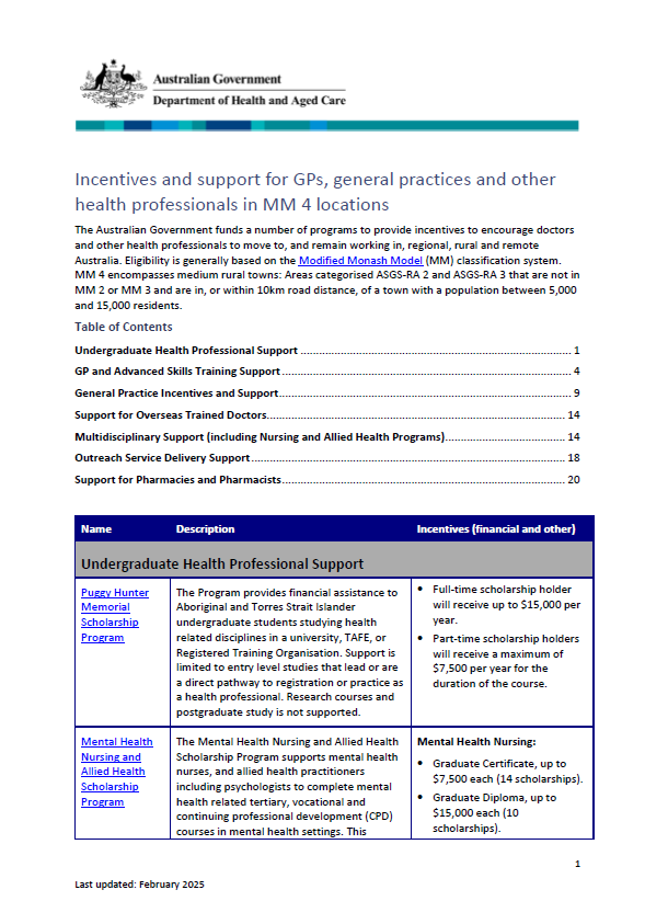 Incentives and support for GPs and general practices in Modified Monash 4 locations