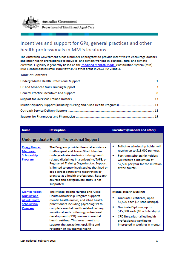 Incentives and support for GPs and general practices in Modified Monash 5 locations