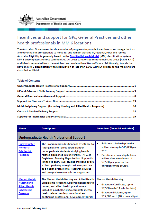 Incentives and support for GPs and general practices in Modified Monash 6 locations
