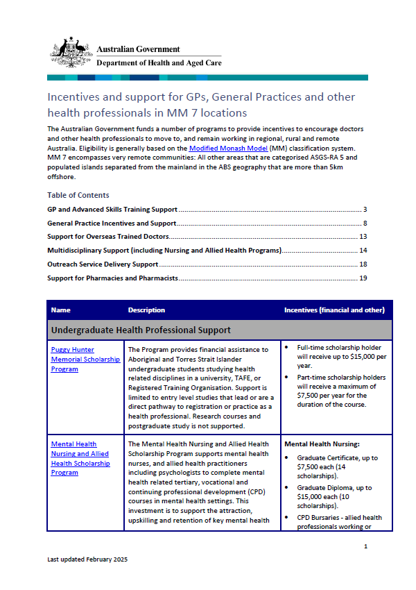 Incentives and support for GPs and general practices in Modified Monash 7 locations