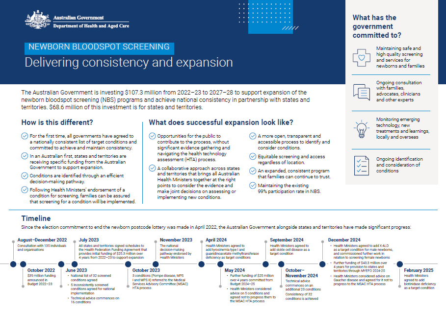 Newborn bloodspot screening (NBS) – Delivering consistency and expansion fact sheet