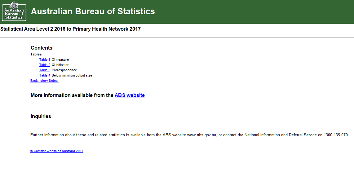 Cover page_PHN-Statistical Area Level 2 (2016)