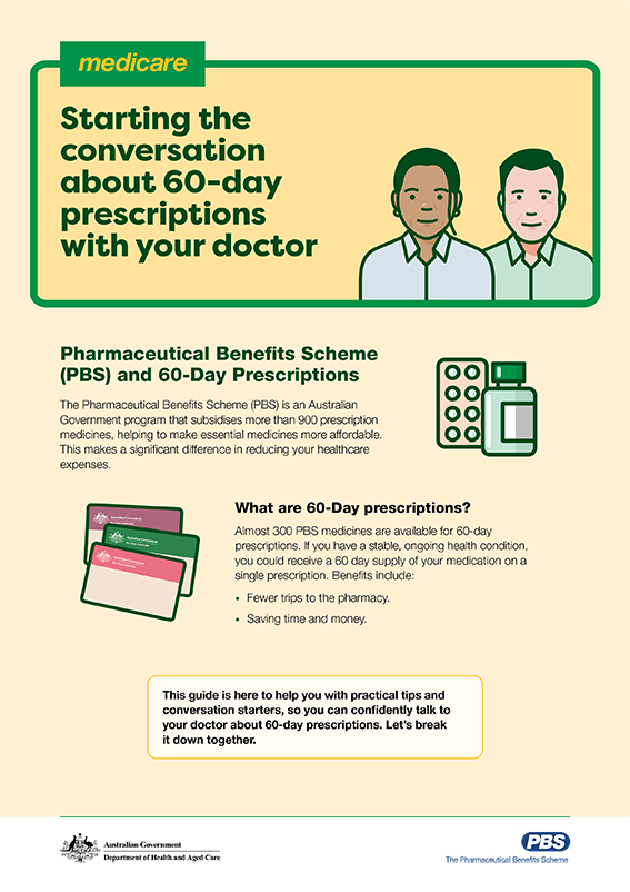 60-day prescriptions conversation guide for consumers