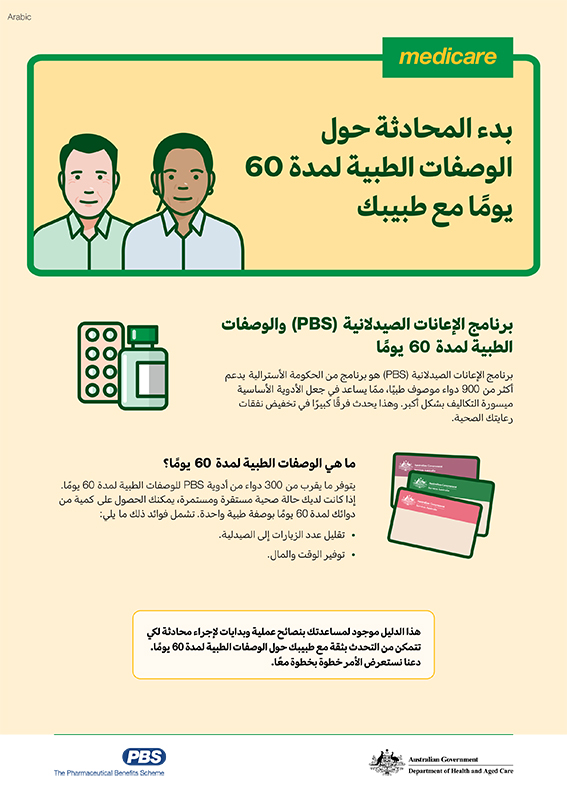دليل للمستهلكين حول الوصفات الطبية لمدة 60 يومًا