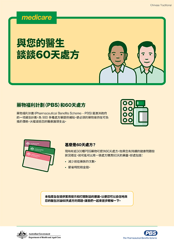 本指南可以幫助您與您的醫生交談，以瞭解60天處方是否適合您。本指南包含提示、關鍵討論話題、資源和後續步驟。