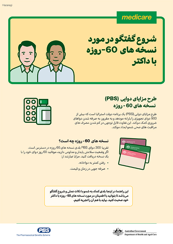 این راهنما موتانه به شمو کمک کند تا با داکتر خود صحبت کنید تا بینگرید آیا نسخه های 60-روزه بلدی شمو مناسب است یا نه. این راهنما شامل نکات، موضوعات بحث کلیدی، منابع و مراحل بعدی است.
