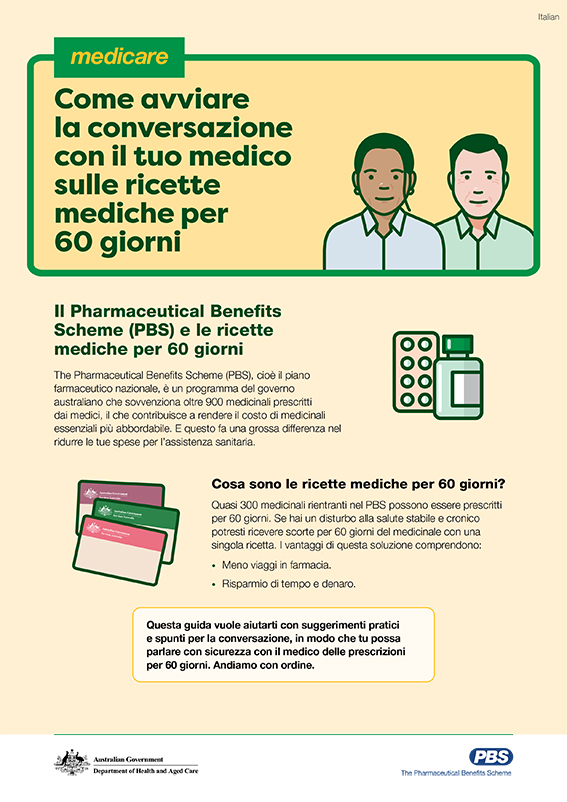 Guida alla conversazione per il consumatore sulle ricette mediche per 60 giorni