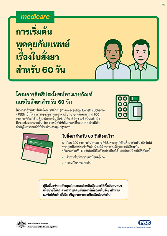 คู่มือสนทนาสำหรับผู้บริโภคเกี่ยวกับใบสั่งยาสำหรับ 60 วัน