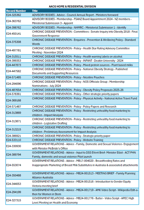 Cover image for File listing for 2024 – July to December