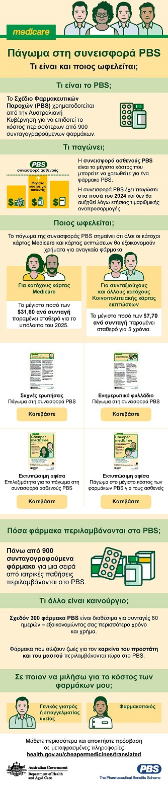 Cover image_Infographic Greek