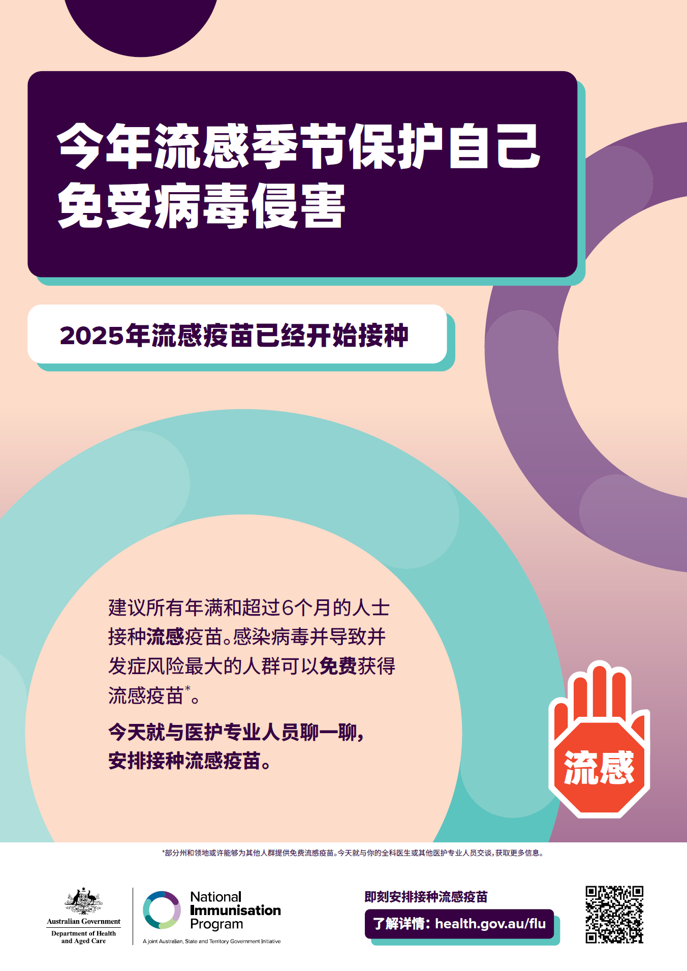 2025年流行性感冒（流感）免疫接种通用信息海报