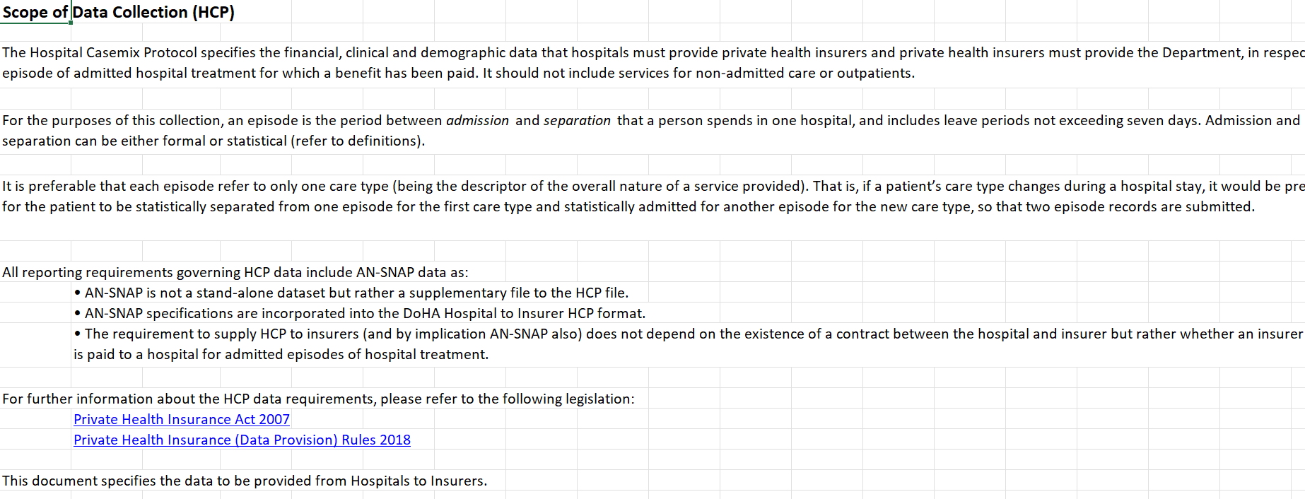 HCP data specifications – Hospital to insurer – 2025–26