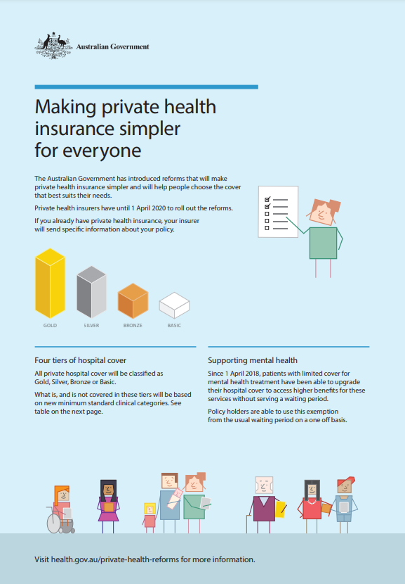 Making private health insurance simpler for everyone cover image