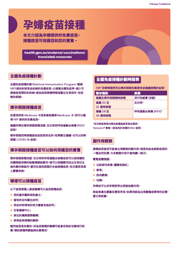 孕期疫苗接種消費者手冊  