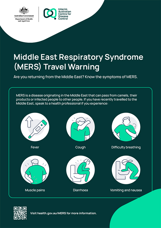 Middle East Respiratory Syndrome (MERS) Travel Warning