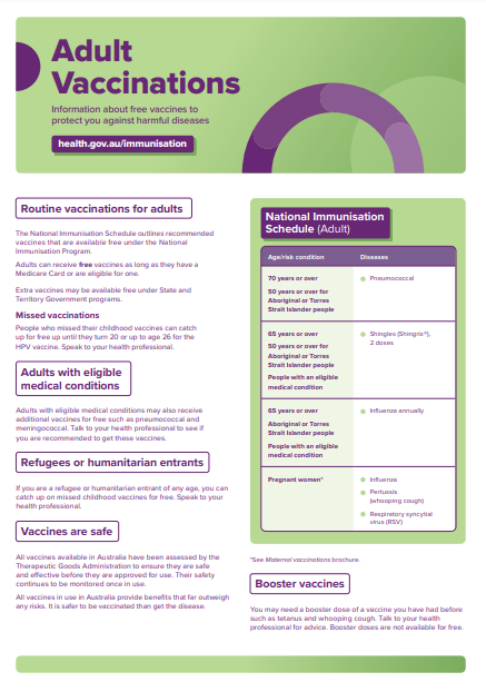 Adult Vaccination Fact sheet – A4