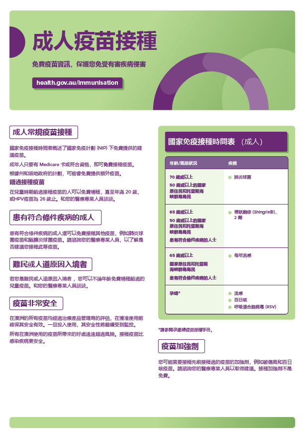 Adult vaccinations consumer fact sheet in Chinese (Traditional)