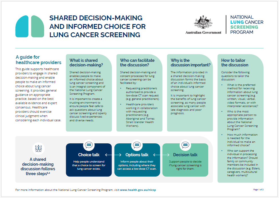National Lung Cancer Screening Program – Shared decision-making and informed choice for lung cancer screening: a guide for healthcare providers