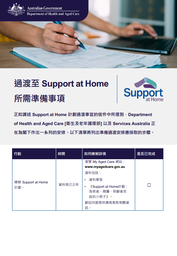 Chinese Traditional cover page for the Support at home Checklist