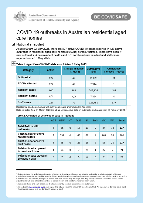 COVID-19 outbreaks in Australian residential aged care homes – 22 May 2025