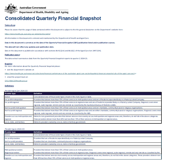 Cover page for the Data extract from the Quarterly Financial Snapshot reports of the aged care sector