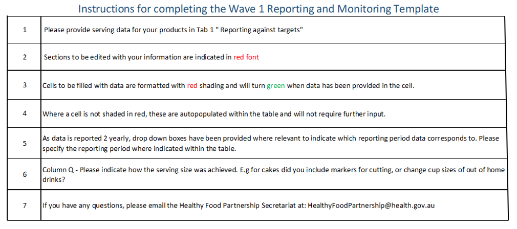 Cover page for the Industry Guide to Voluntary Serving Size Reduction – Reporting and Monitoring template (May 25)