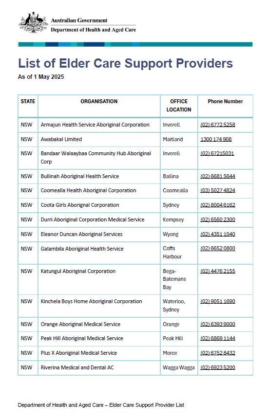List of Elder Care Support Providers