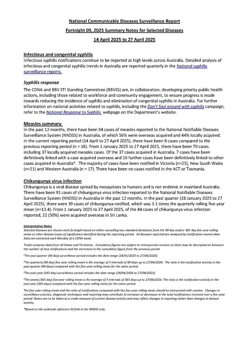 Cover page for the Fortnight FN09 – 05 May 2025 ADT summary note