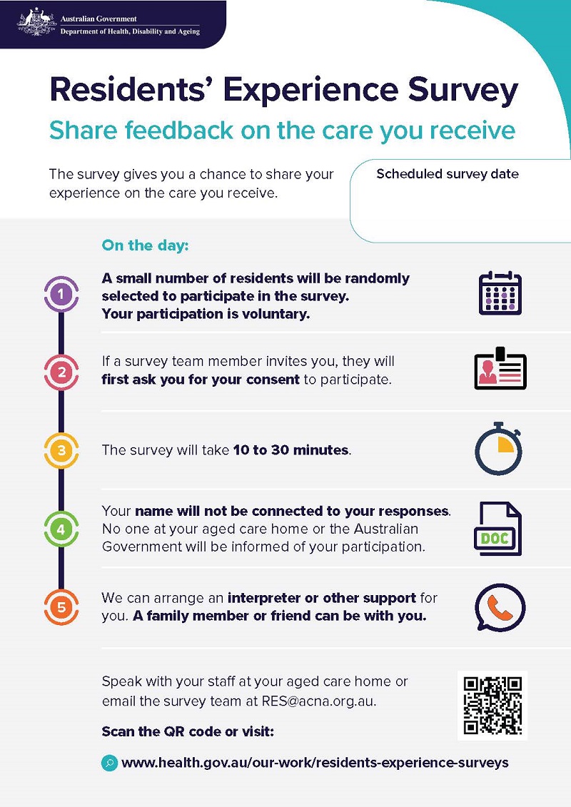 Residents’ Experience Survey Poster (May 2025)