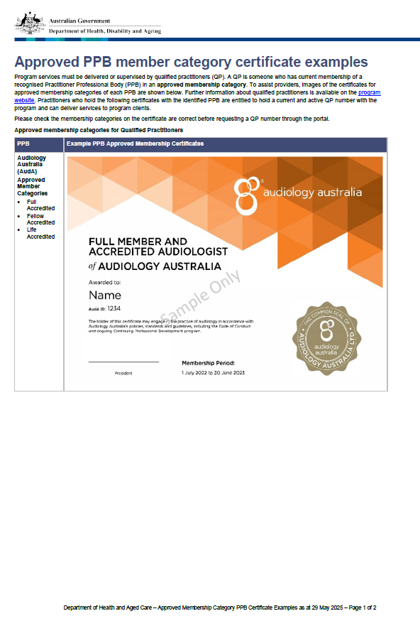 Cover image of the PPB members catefory certificate examples