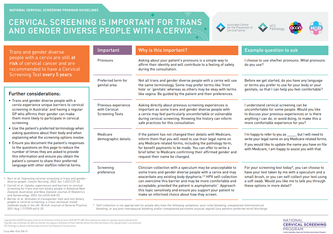 Cervical screening for trans and gender diverse people cover image