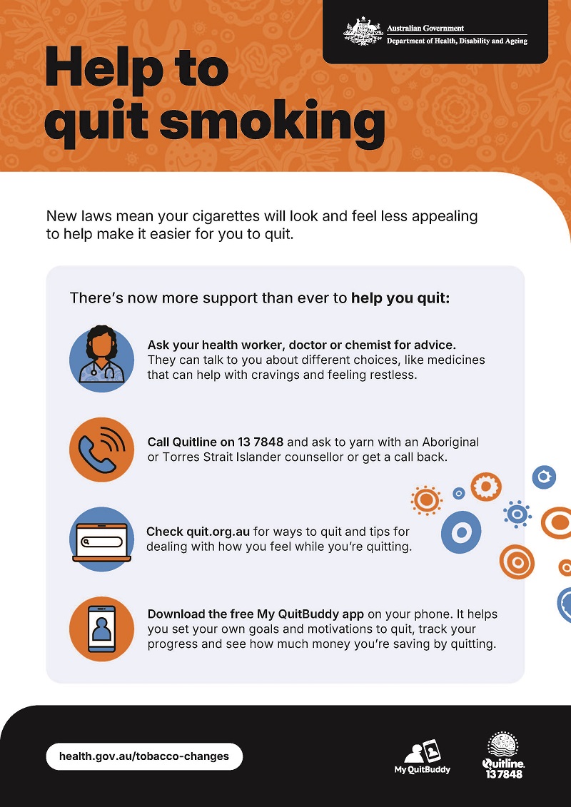Image of the Help to quit smoking A3 Poster