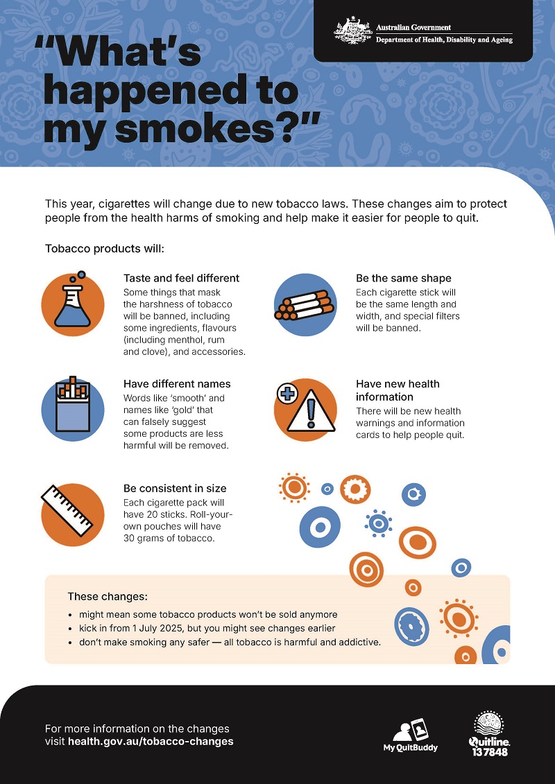Image of the What happened to my smokes A3 Posters